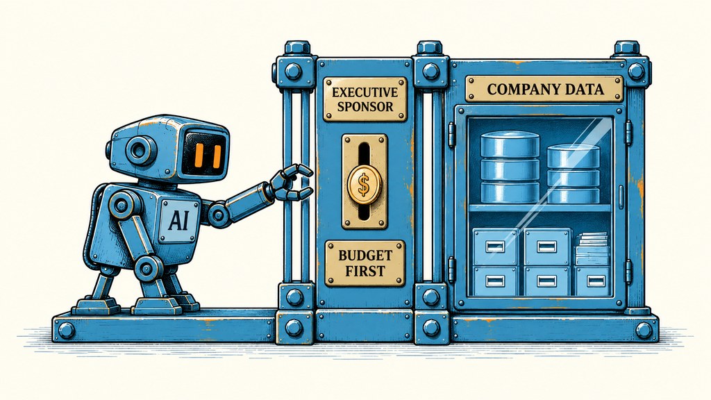A robot labeled AI reaches toward a cabinet marked 'Company Data', but first faces a coin slot panel labeled 'Executive Sponsor' and 'Budget First'.